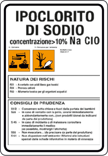 Cartello IPOCLORITO DI SODIO